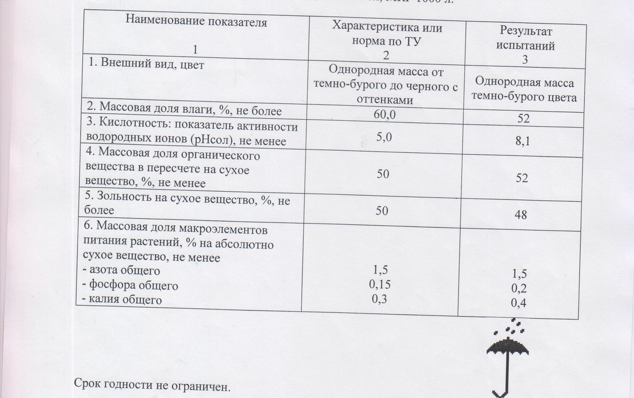 Сапропель 1,5 л Благодатное земледелие