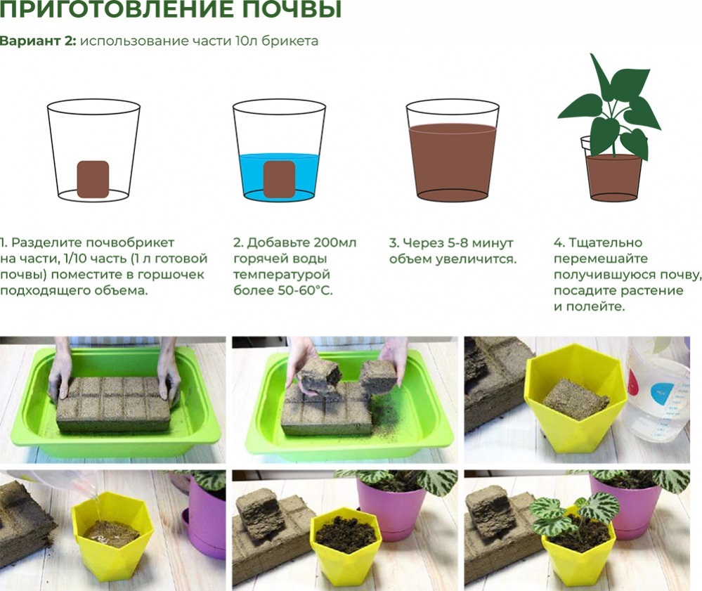 Почвобрикет Герань 2,5 л, круглый БиоМастер