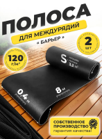 Укрывной материал защитная полоса для междурядий и грядок от сорняков с УФ стабилизатором черная 120 г/м2, 0,4 х 8 м 2 шт Благодатное Земледелие