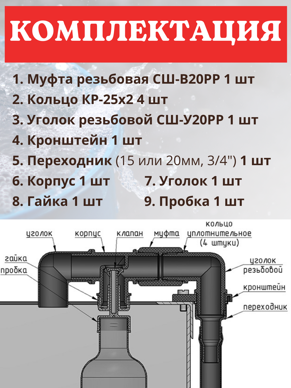 Поплавки, реле уровня и AquaBast Float - кто умнее?