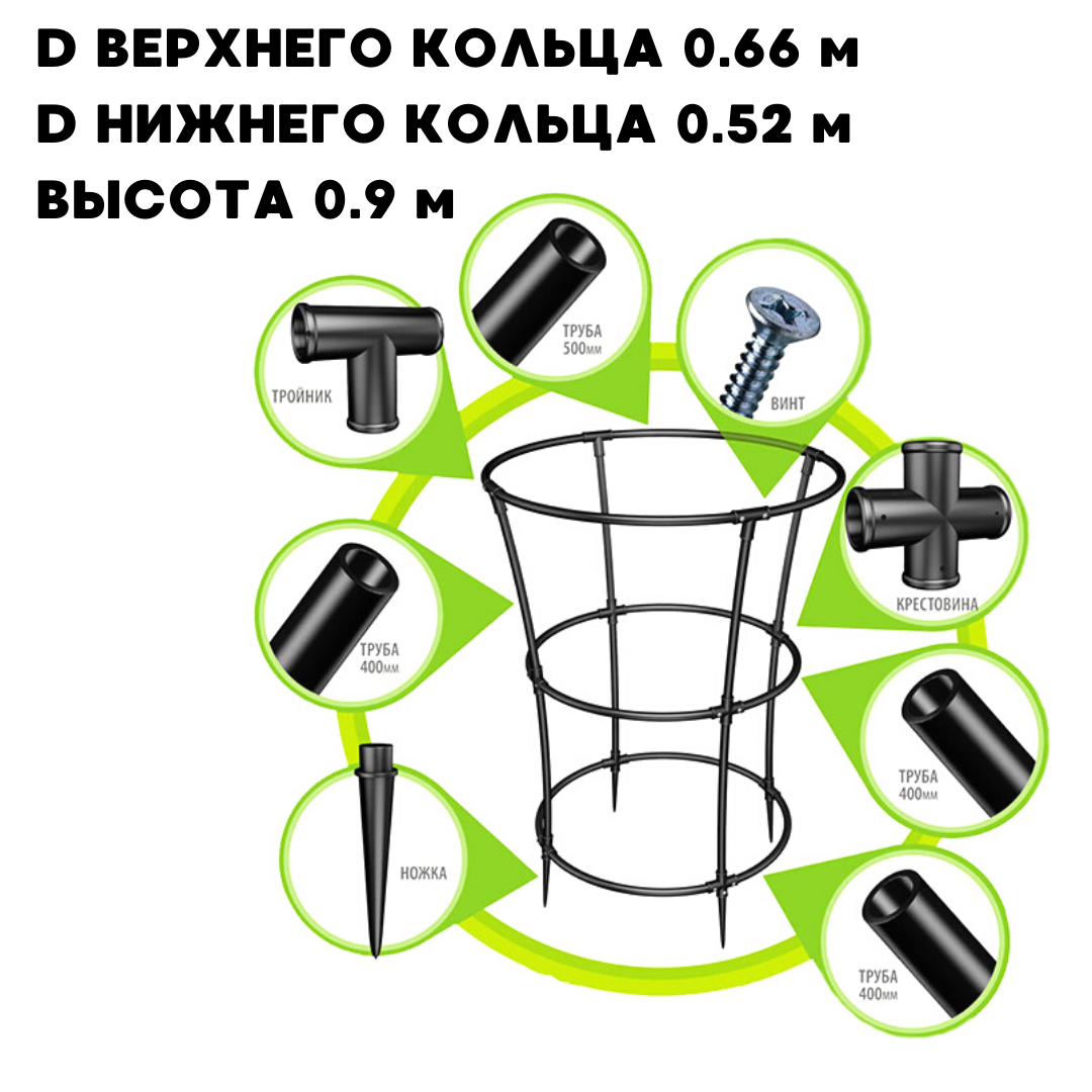 Кустодержатель, опора для садовых цветов и растений УФК-4