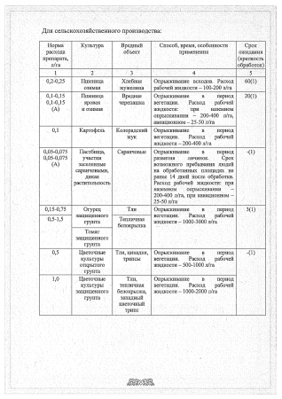 Танрек от колорадского жука 1 мл