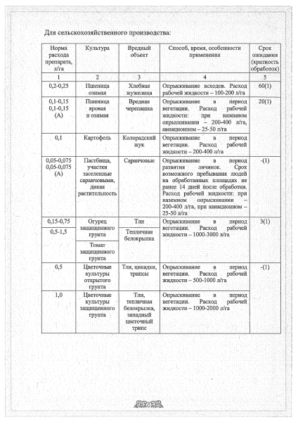 Танрек от колорадского жука 1 мл