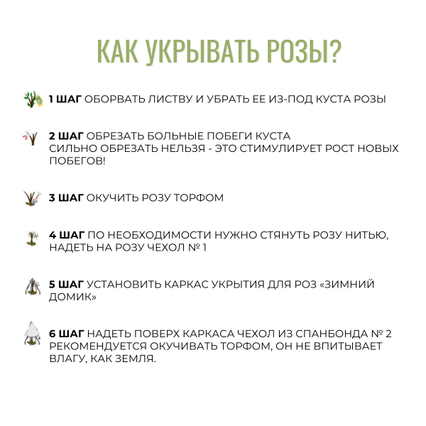 Зимнее укрытие с УФ Зимний Домик для роз 75 см, 2 шт