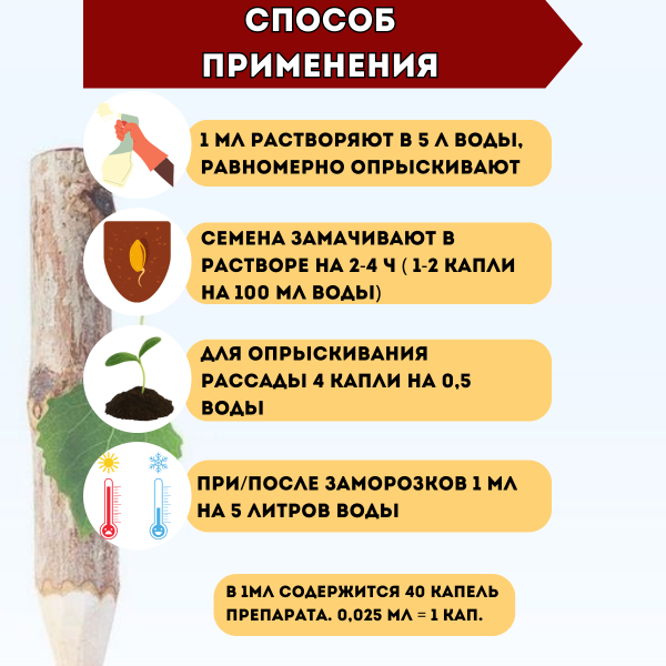 Удобрение Эпин Экстра для растений 1 мл Удобрение Эпин Экстра для растений 1 мл