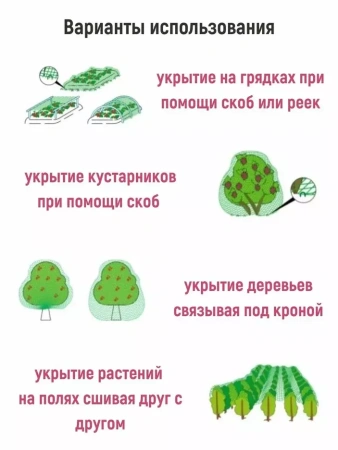 Сетка от птиц черная 2*5 м с ячейкой 6х6 мм