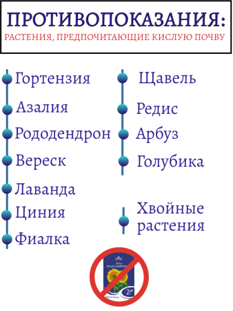 Зола подсолнечника 2 л, 2 шт