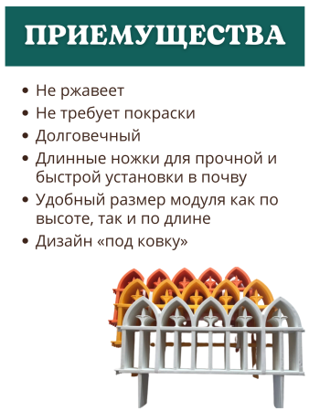 Декоративное ограждение Кованый цветок 5 секций, 3 м зелёный