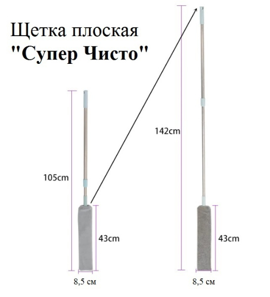 Щетка плоская Супер Чисто НК-3535 Gap Brash