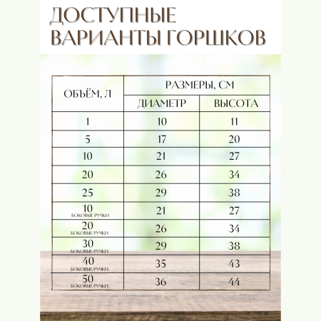 Текстильный горшок Здоровый корень с ручками зелёный 40 л Благодатное земледелие