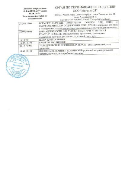 Перчатки хоз LISTOK ПРОФИ нитриловые М 12