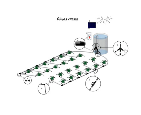 Система автоматического полива Синьор Помидор с солнечной батареей