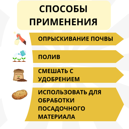 Удобрение Метаризин Микорад INSEKTO 1,1 инсектицид стимулятор роста растений 50 г, 2 шт