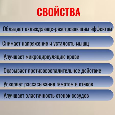 Активист гель для ухода за кожей в области суставов 250 мл