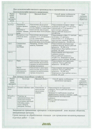Гербицид Деймос от сорняков 10 мл