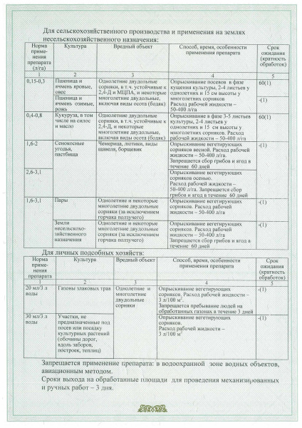 Гербицид Деймос от сорняков 10 мл