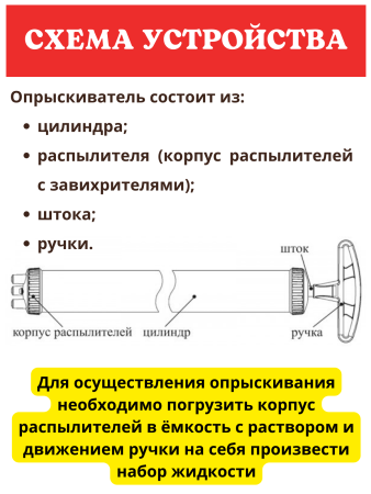 Опрыскиватель садовый Шприц ОГ-305