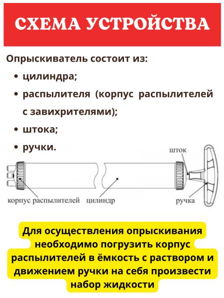 Опрыскиватель садовый Шприц ОГ-305