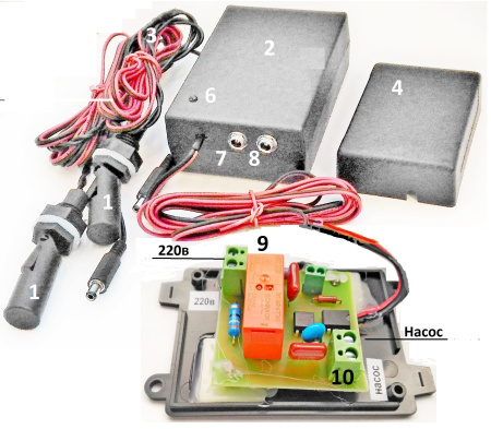 Автомат наполнения емкости ОГО-Родник-АН2 Бат