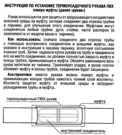 Термоусадочный рукав комплект 12 штук