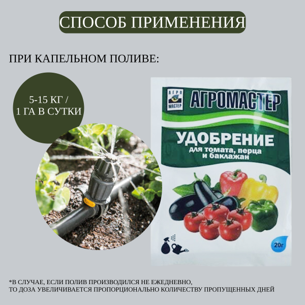 АгроМастер 10-18-32 для томата, перца и баклажан 0,02