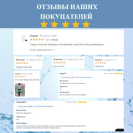 Таймер для полива электронный, шаровый 8 программ GA-322N Green Helper