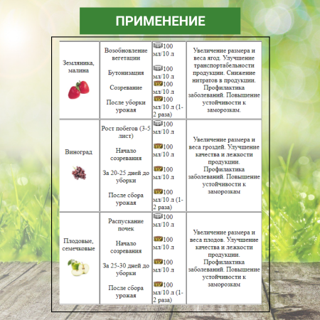 ПРК Белый Жемчуг ЭММ 1 л