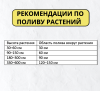 Удобрение Глобиома Биота макс для питания и защиты растений 1 таблетка