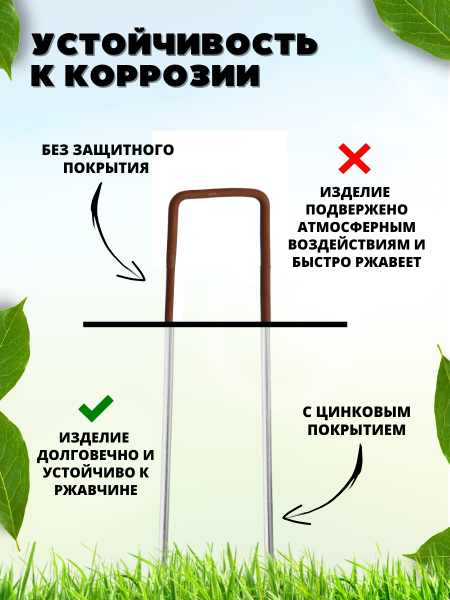 П-образные колышки скобы садовые для укрывного материала металлические 19,5 см 10 шт П-образные колышки скобы садовые для укрывного материала металлические 19,5 см 10 шт