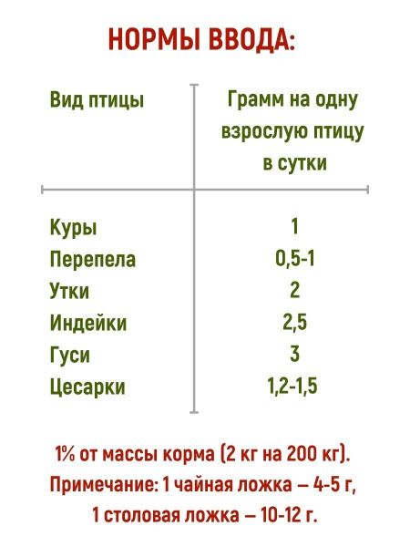 Премикс для домашней птицы 2 кг