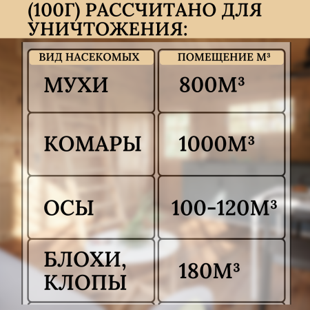 Мухояр дымовая шашка от мух, комаров и ос 50 г