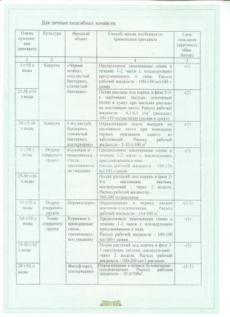 Биопрепарат Триходерма вериде для защиты растений от болезней 30 г