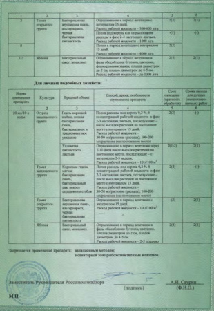 Полезная информация