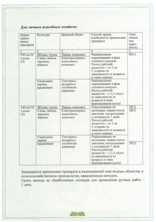 Бордоская жидкость 500 мл