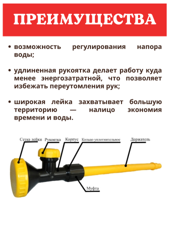 Насадка для полива с регулировкой напора воды НПУ-700 d 77 мм