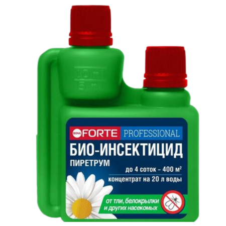 Bona Forte Био-инсектицид Пиретрум натуральный от насекомых, флакон 100 мл 2 шт