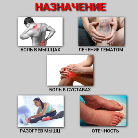 Активист Форте гель для ухода за кожей в области суставов 75 г