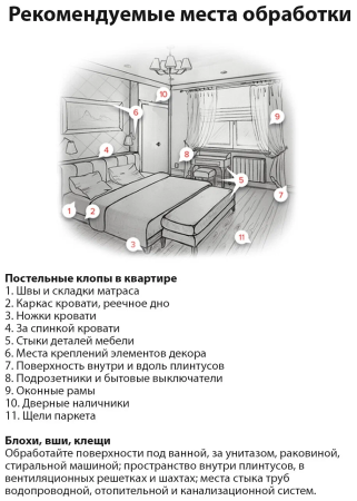 Порошок GEKTOR против постельных клопов 1000 гр