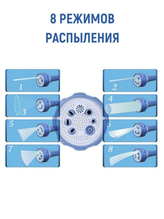 Насадка-распылитель воды EZ JET WATER CANNON