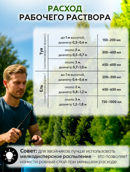 Средство для защиты хвойников от ожогов 0,5 л Благодатное земледелие