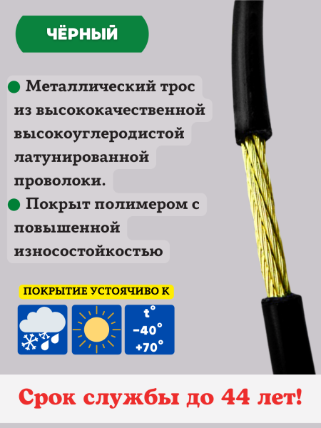Трос металлополимерный ПРШ 4 мм шпалерный черный 100 м Благодатное земледелие