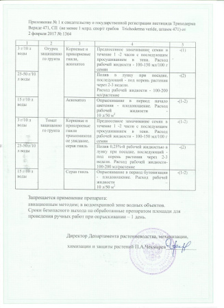 Биопрепарат Триходерма вериде для защиты растений от болезней 30 г