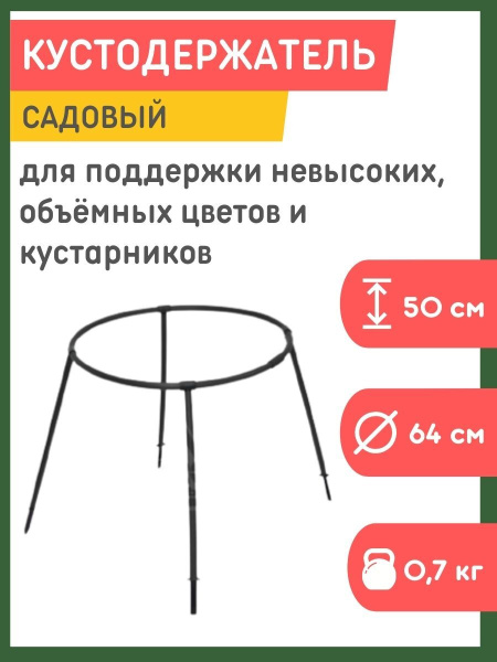 Кустодержатель смородина
