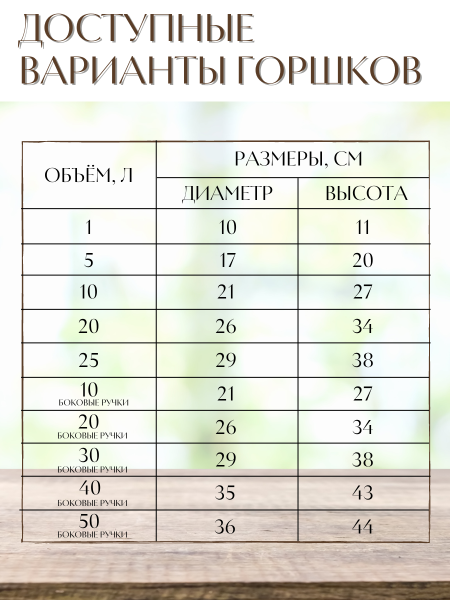 Текстильный горшок Здоровый корень боковые ручки зелёный 50 л Благодатное земледелие