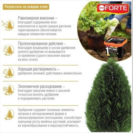 Bona Forte Удобрение гранулированное пролонгированное Хвойное осеннее с биодоступным кремнием, ведро 1 л 3 шт Bona Forte Удобрение гранулированное пролонгированное Хвойное осеннее с биодоступным кремнием, ведро 1 л 3 шт