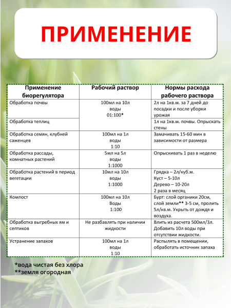 Препарат БиЭМ1 0,5 л Препарат БиЭМ1 0,5 л