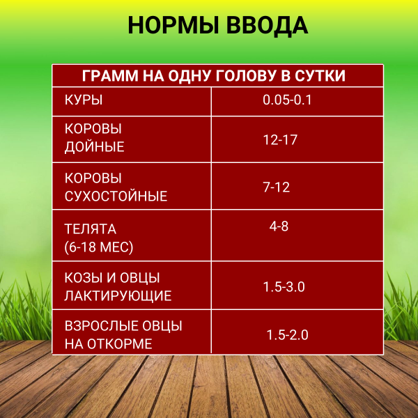 Кормовая сера Добрый селянин 1 кг