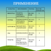 Фунгицид Абига Пик для борьбы с комплексом грибных и бактериальных болезней 50 гр