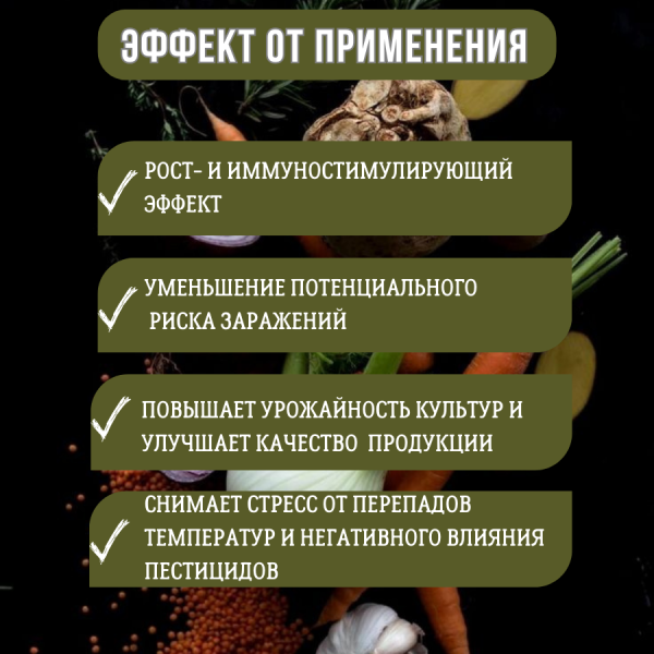 Фитохелп Биокомплекс-БТУ 250 мл