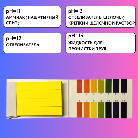 Лакмусовая бумага для измерения кислотности от 5 до 9